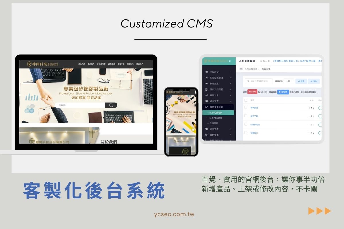 對小白友善的客製化後台，不會寫程式也能輕鬆管理